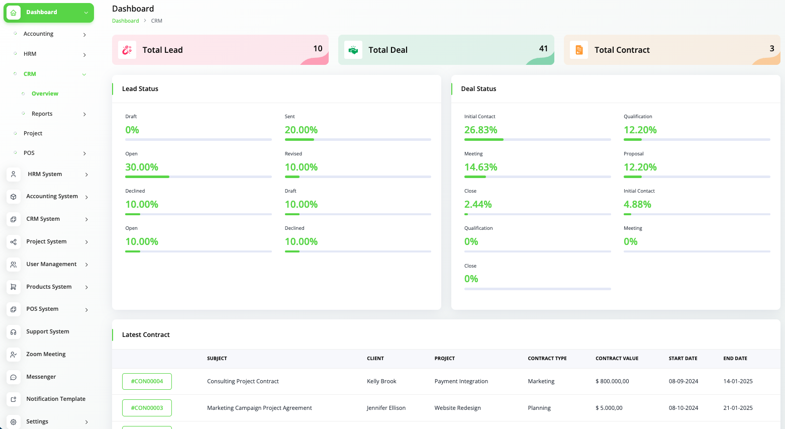 CRM